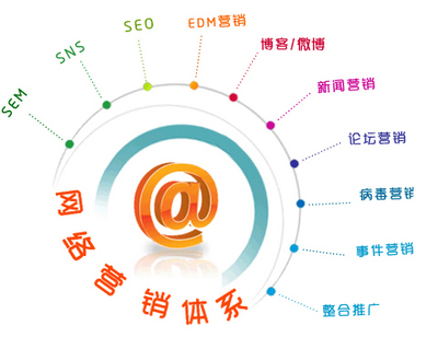 SEO優(yōu)化推廣-永康SEO優(yōu)-永康網(wǎng)站推廣